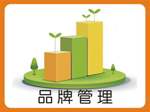 打造“金字招牌” 品牌管理成为铝合金门窗行业的当务之急