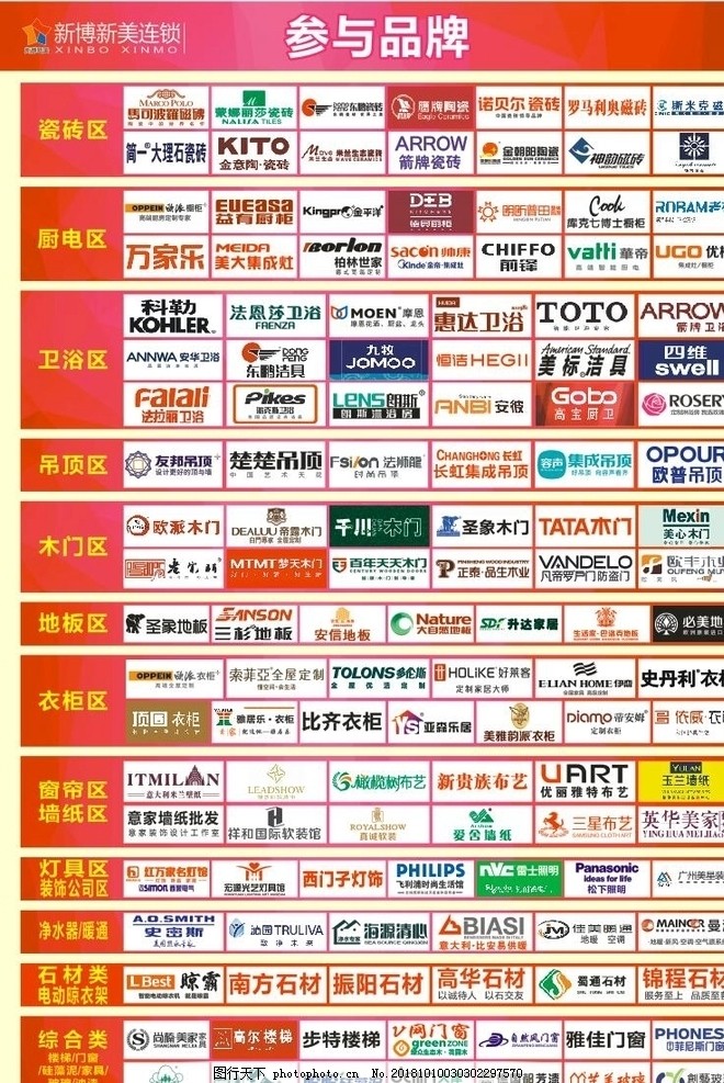 建材行业品牌LOGO与品牌管理 打造可持续发展的品牌力量